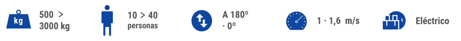 scmi-embarba-ascensores-sin-cuarto-maquinas-3